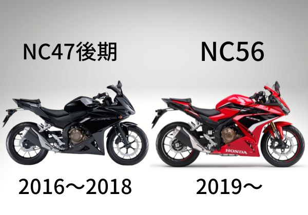 cbr400rエンジンガード5選比較！スライダーって効果はあるの？ - とっ